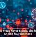 Identity Fraud Never Sleeps, and Neither Should Your Defenses
