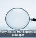 Third-Party Risk Is Your Biggest Security Blindspot